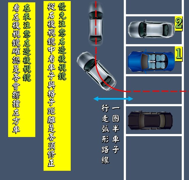 昱全道路駕駛