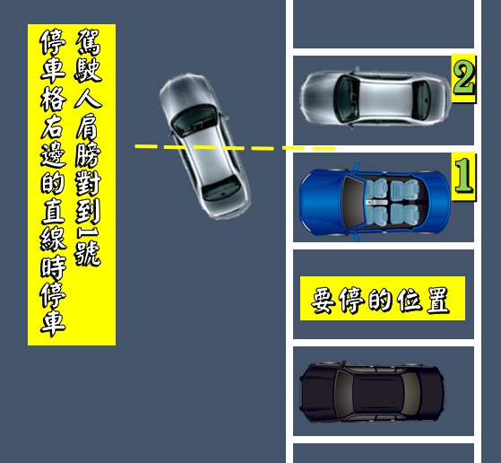 倒車入庫斜45度
