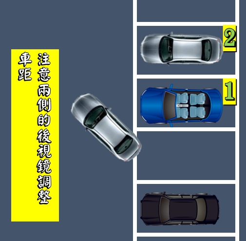 準備完成倒車入庫