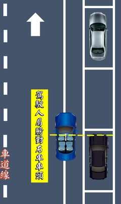 2020年最新路便停車方法