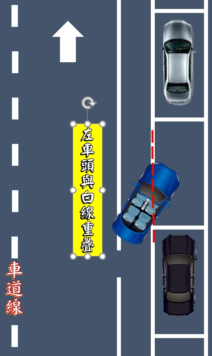 路邊停車-左車頭與白線重疊