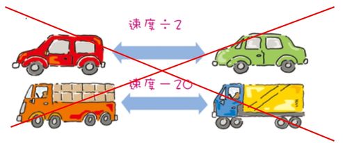 道路駕駛教練