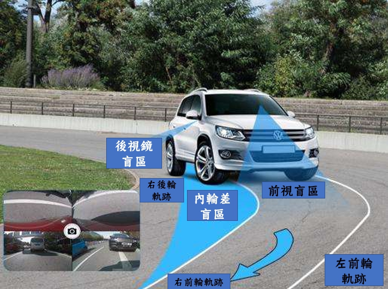 昱全道路駕駛