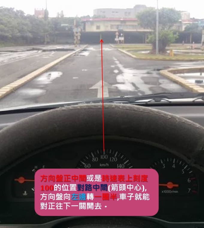 常見問題