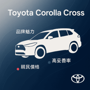 Toyota Corolla Cross 為什麼賣這麼好？ 品牌魅力、高妥善率與親民價格的完美結合